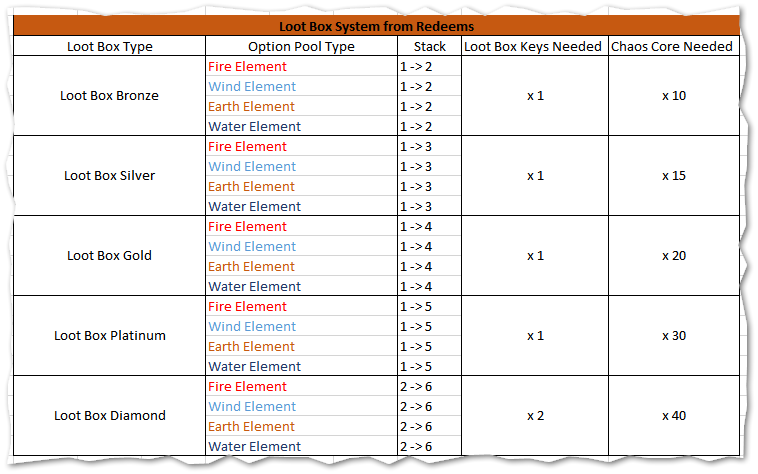 2018-04-26 14_36_03-Elements Acquire.xlsx - Excel.png