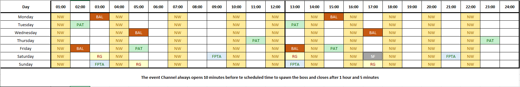 2020-03-27 16_54_20-Boss Raid and MW Schedule.xlsx - Excel.png