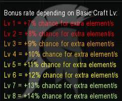 LE-Crafting-Rates.png
